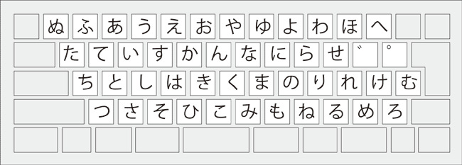 「よろしくお願いしまする」